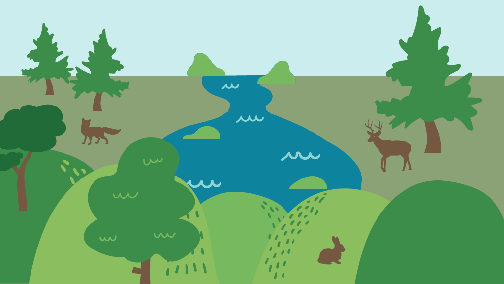 Forsiden til Min Naturbog